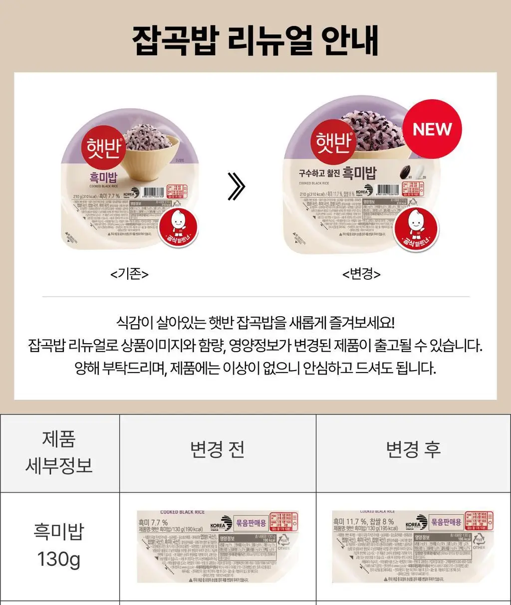 햇반 발아현미밥 작은공기 130G*36개 [1박스] 상세페이지 29